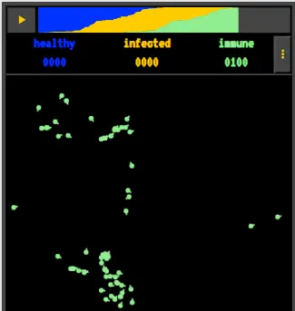 Infection Simulator preview